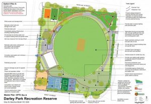 Darley Park upgrade blueprint