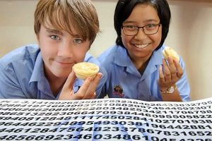 Pie for remembering Pi